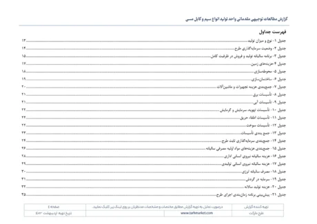 طرح توجیهی تولید سیم و کابل مسی