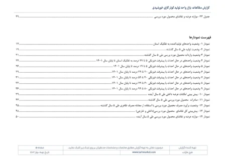 مطالعات بازار صنعت تولید کولر گازی خورشیدی