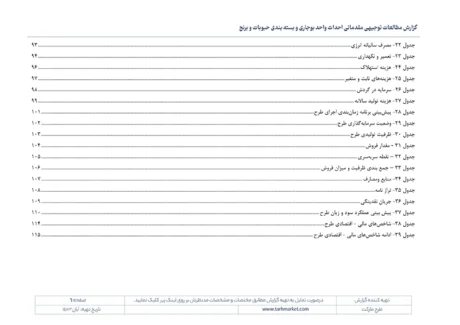طرح توجیهی بسته بندی حبوبات و برنج