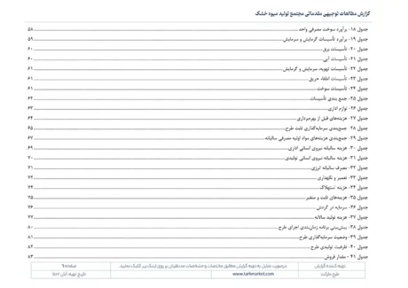 طرح توجیهی تولید میوه خشک
