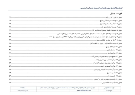 طرح توجیهی بسته‌بندی گیاهان دارویی