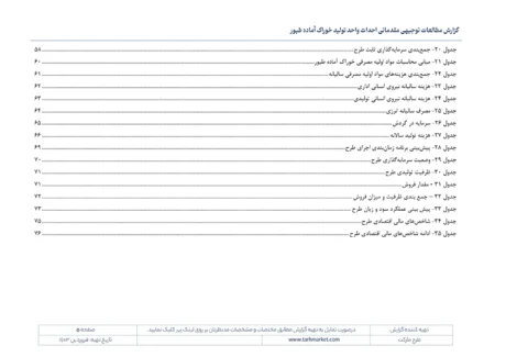 طرح توجیهی تولید خوراک آماده طیور