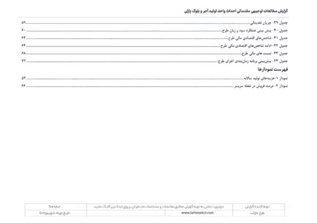 طرح توجیهی تولید آجر و بلوک پازلی