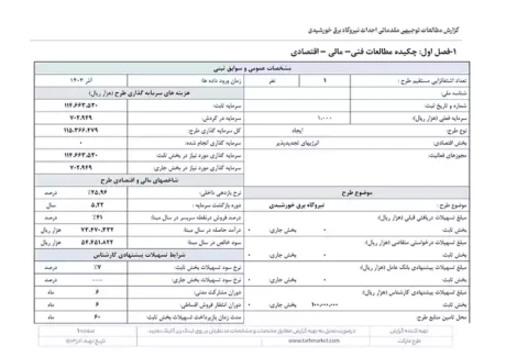 طرح توجیهی احداث نیروگاه خورشیدی 200کیلووات