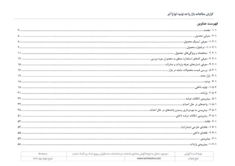 مطالعات بازار صنعت تولید انواع آجر