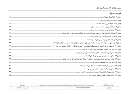 مطالعات بازار صنعت تولید اسباب بازی