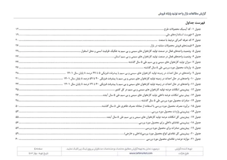 مطالعات بازار صنعت تولید دستگاه پایانه فروش (pos)