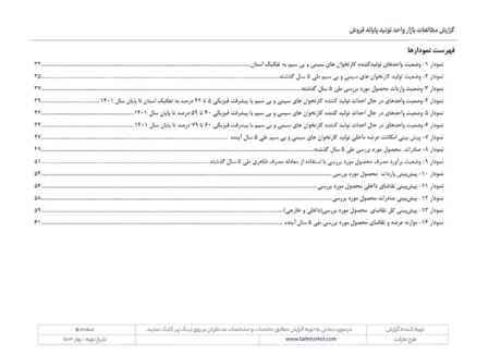 مطالعات بازار صنعت تولید دستگاه پایانه فروش (pos)