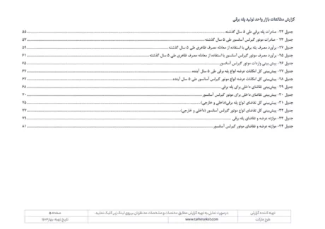 مطالعات بازار صنعت تولید پله برقی