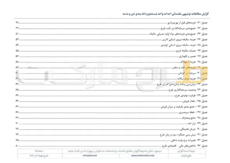 طرح توجیهی شستشو ودانه بندی شن و ماسه