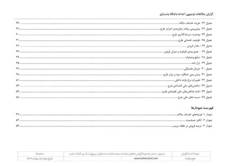 طرح توجیهی احداث باشگاه بدنسازی