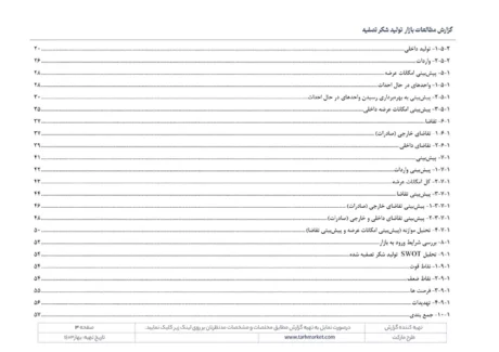 مطالعات بازار صنعت تولید شکر تصفیه شده
