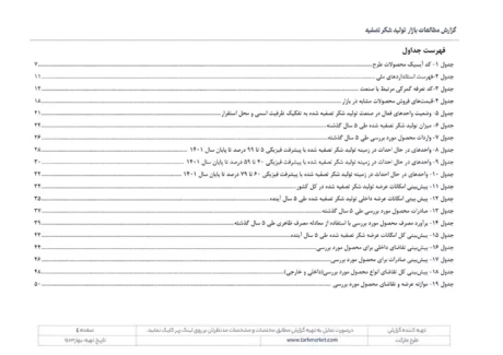 مطالعات بازار صنعت تولید شکر تصفیه شده
