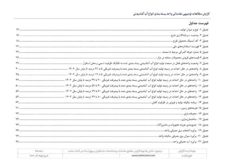 طرح توجیهی بسته بندی انواع آب آشامیدنی