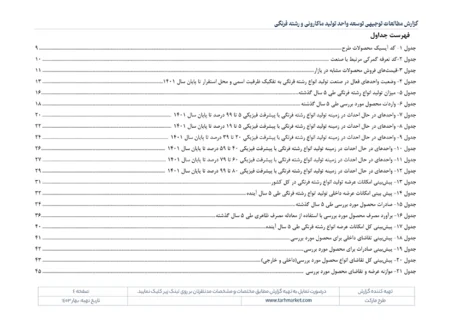 مطالعات بازار صنعت تولید ورمیشل