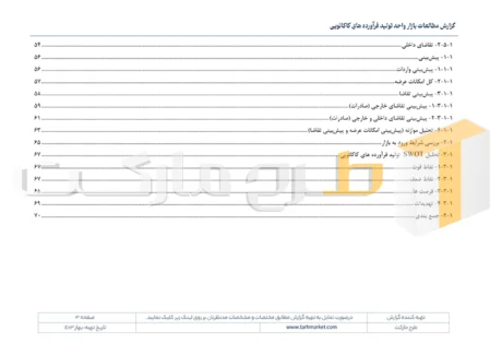 مطالعات بازار صنعت تولید شکلات