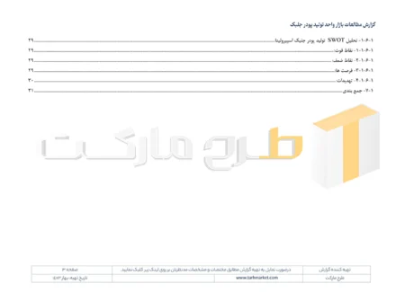 مطالعات بازار صنعت تولید پودر جلبک
