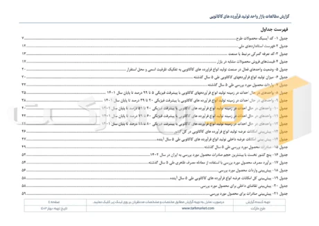مطالعات بازار صنعت تولید شکلات