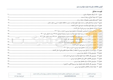 مطالعات بازار صنعت تولید متوکسید سدیم