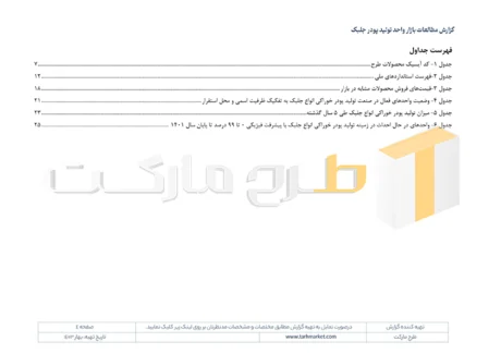 مطالعات بازار صنعت تولید پودر جلبک