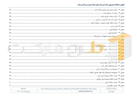 طرح توجیهی تولید لوله بدون درز (مانیسمان)