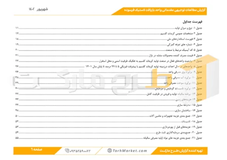 طرح توجیهی تولید کربنات کلسیم