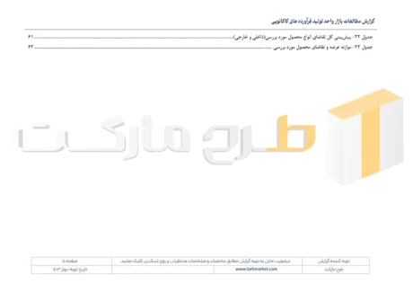 مطالعات بازار صنعت تولید شکلات