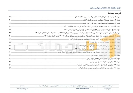 مطالعات بازار صنعت تولید متوکسید سدیم