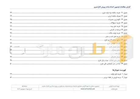 طرح توجیهی پرورش الاغ شیری