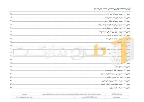 طرح توجیهی احداث هتل پنج ستاره