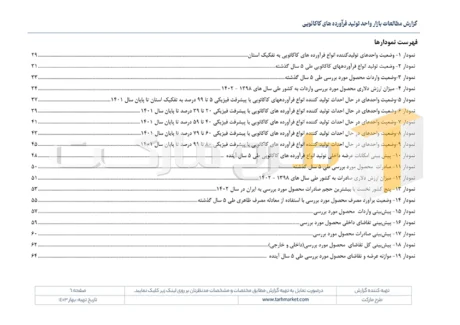 مطالعات بازار صنعت تولید شکلات