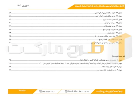 طرح توجیهی تولید کربنات کلسیم