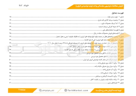 طرح توجیهی تولید نوشیدنی انرژی‌زا