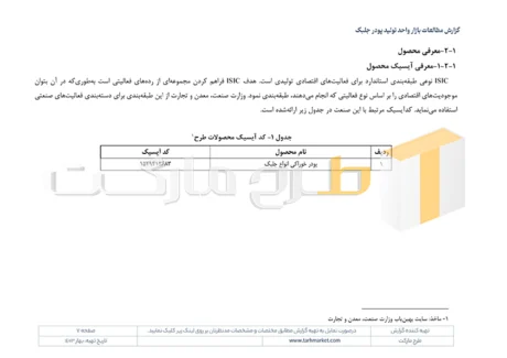 مطالعات بازار صنعت تولید پودر جلبک