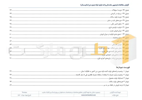 طرح توجیهی تولید لوله بدون درز (مانیسمان)