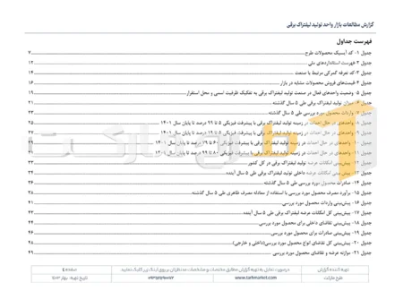 مطالعات بازار صنعت تولید لیفتراک