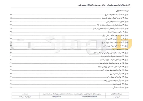 طرح توجیهی احداث و بهره برداری کشتارگاه صنعتی طیور با ظرفیت تولید 2000 قطعه در ساعت