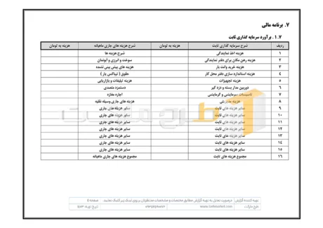 طرح توجیهی اخذ نمایندگی شرکت تیپاکس