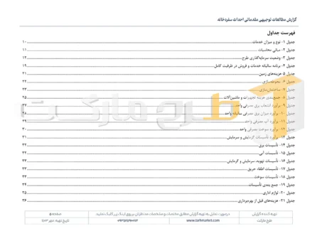 طرح توجیهی احداث سفره خانه سنتی