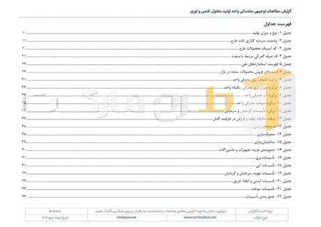 طرح توجیهی تولید مفتول، فنس و توری