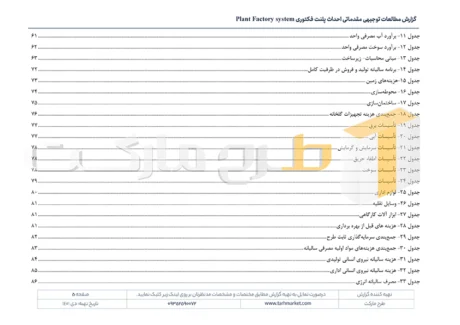طرح توجیهی احداث پلنت فکتوری