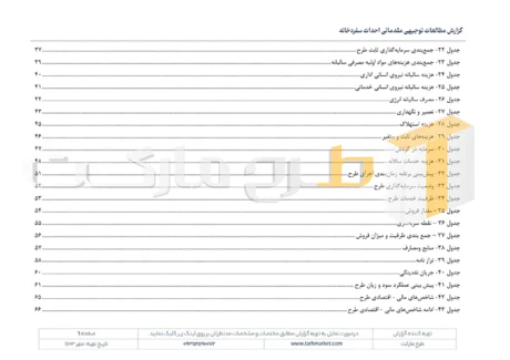 طرح توجیهی احداث سفره خانه سنتی