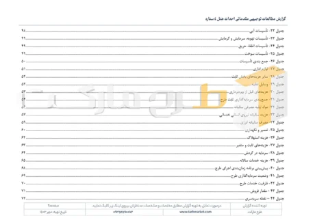 طرح توجیهی احداث هتل4ستاره