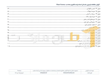 طرح توجیهی احداث پلنت فکتوری
