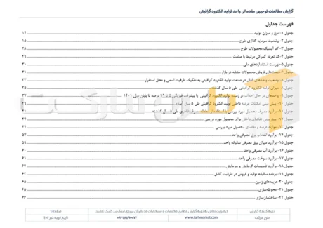 طرح توجیهی تولید الکترود گرافیکی