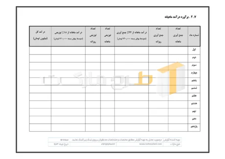 طرح توجیهی اخذ نمایندگی شرکت تیپاکس