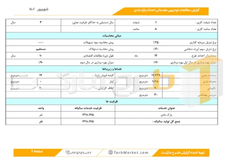 طرح توجیهی احداث پارک بادی