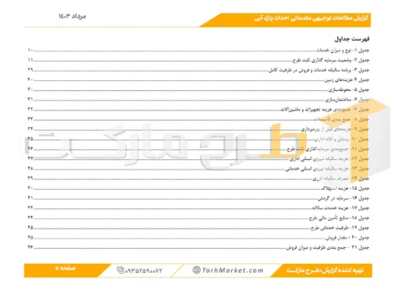 طرح توجیهی احداث پارک آبی