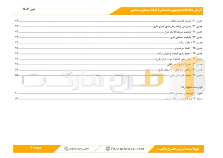 طرح توجیهی احداث رستوران سنتی