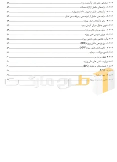 طرح توجیهی تولید دارو بر پایه ید
